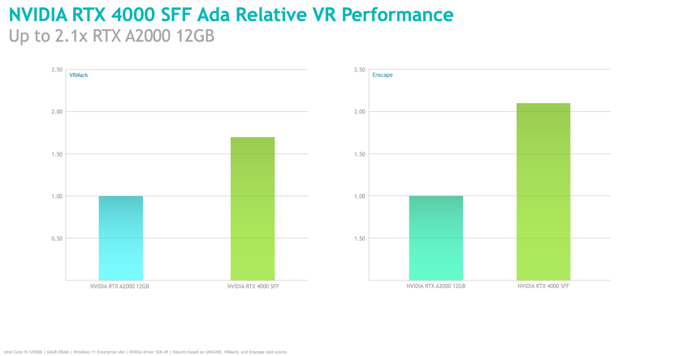 Nvidia quadro rtx on sale 4000 vs rtx 2080